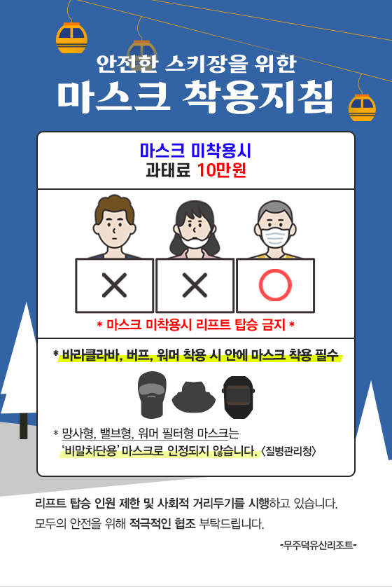 마스크착용지침안내