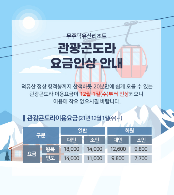 곤도라인상안내